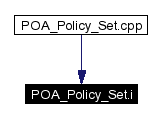 Included by dependency graph