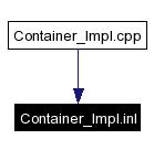 Included by dependency graph