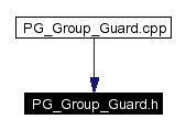 Included by dependency graph
