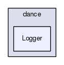 TAO/DAnCE/dance/Logger/