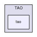 TAO/tao/