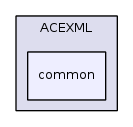 common