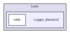 Logger_Backend