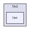 tao
