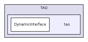 tao