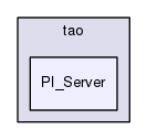 TAO/tao/PI_Server/