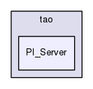 PI_Server