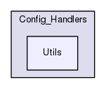 Utils