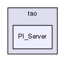 PI_Server