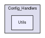 Utils