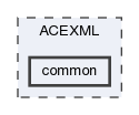 common