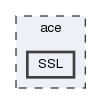 SSL