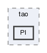 PI