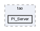 PI_Server