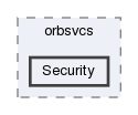 Security