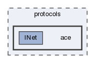ace