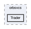 Trader