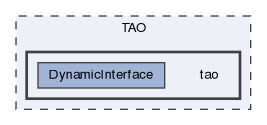 tao