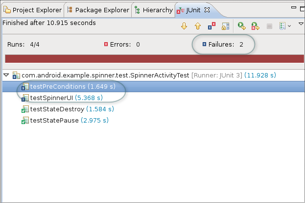 The JUnit Failure window