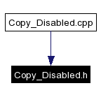 Included by dependency graph