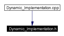 Included by dependency graph