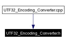 Included by dependency graph