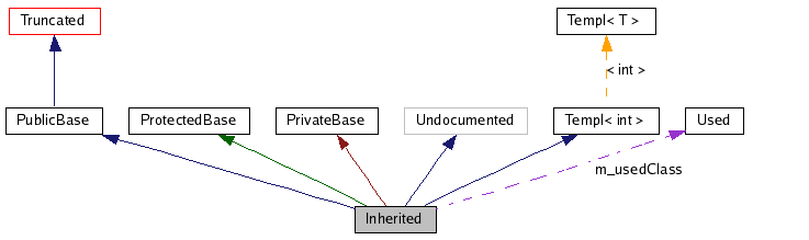 graph_legend.png