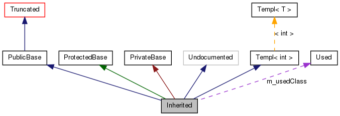 graph_legend.png