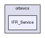 IFR_Service