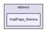 ImplRepo_Service