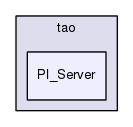 PI_Server