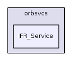 IFR_Service