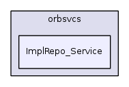 ImplRepo_Service