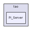 PI_Server