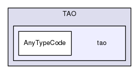 TAO/tao/