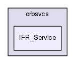 TAO/orbsvcs/IFR_Service/