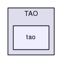 tao