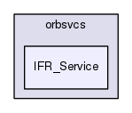 IFR_Service