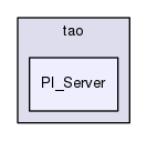 PI_Server