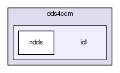 idl