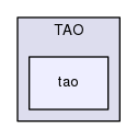 tao