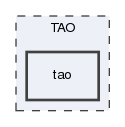 tao