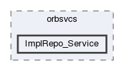 ImplRepo_Service