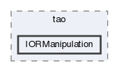 IORManipulation